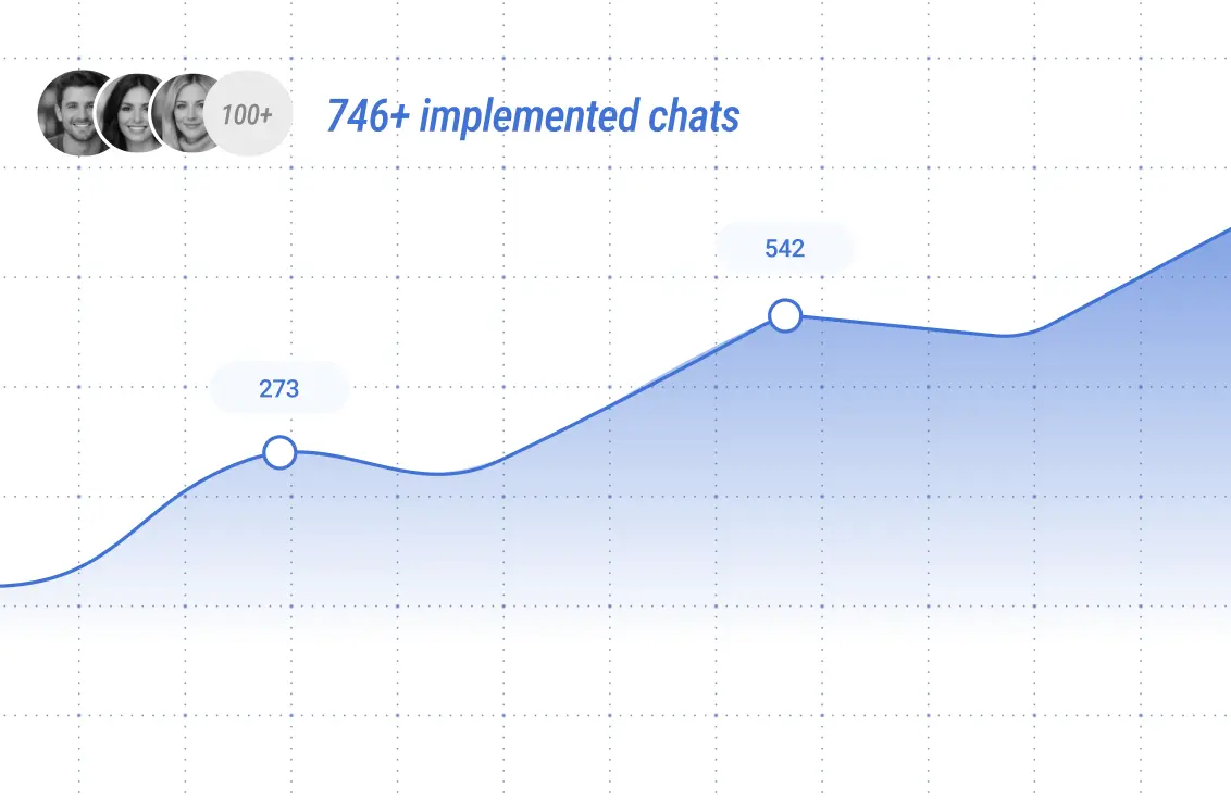Scalability without limits